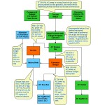 acrules-power-inverters