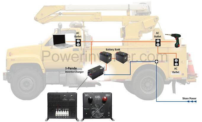 Using a DC to AC Power Inverter in My Truck Cabin