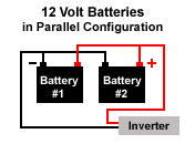 How do I connect two or more batteries together?